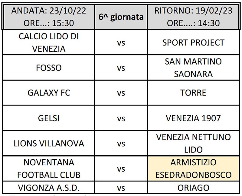 Calcio Armistizio Esedra Don Bosco 6^ Giornata Regionale Veneto Stagione Sportiva 2022-2023 1^ Categoria Girone F